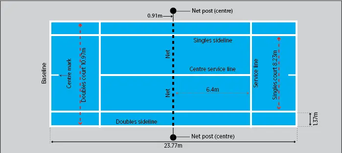 singles-and-doubles-tennis-courts